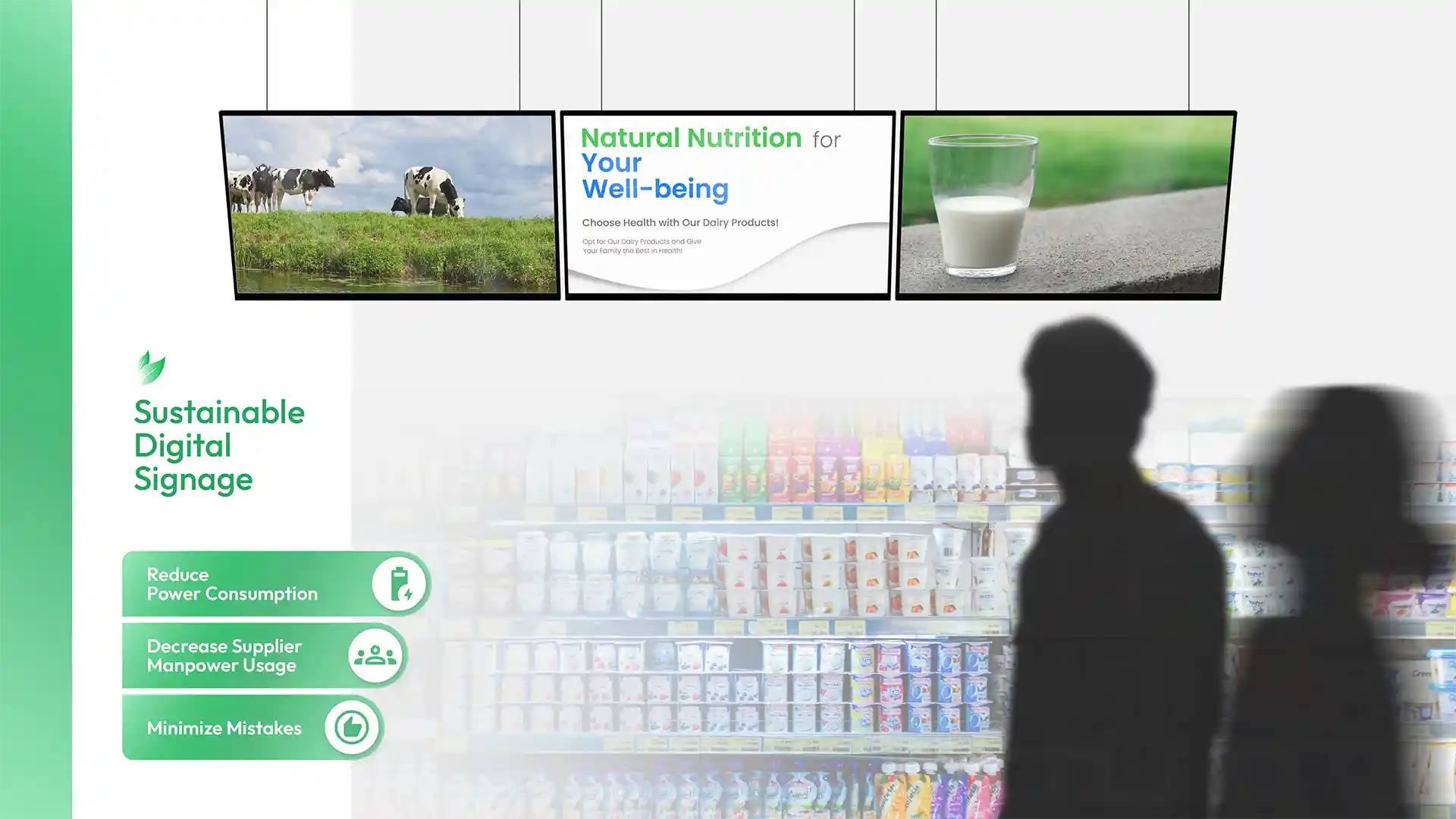 Gen Z and Millennials are increasingly visiting stores with eco-friendly sustainable digital signage.